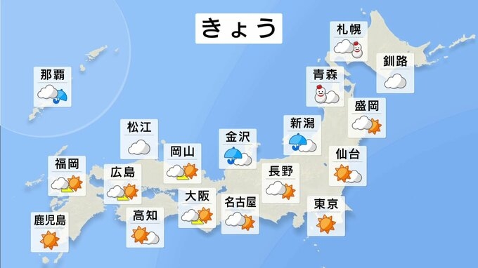 日本海側を中心に雷を伴った雪や雨　太平洋側はすっきりと晴れ　きょうは冷え込み和らぐも…大みそか・三が日は「真冬の寒さ」に