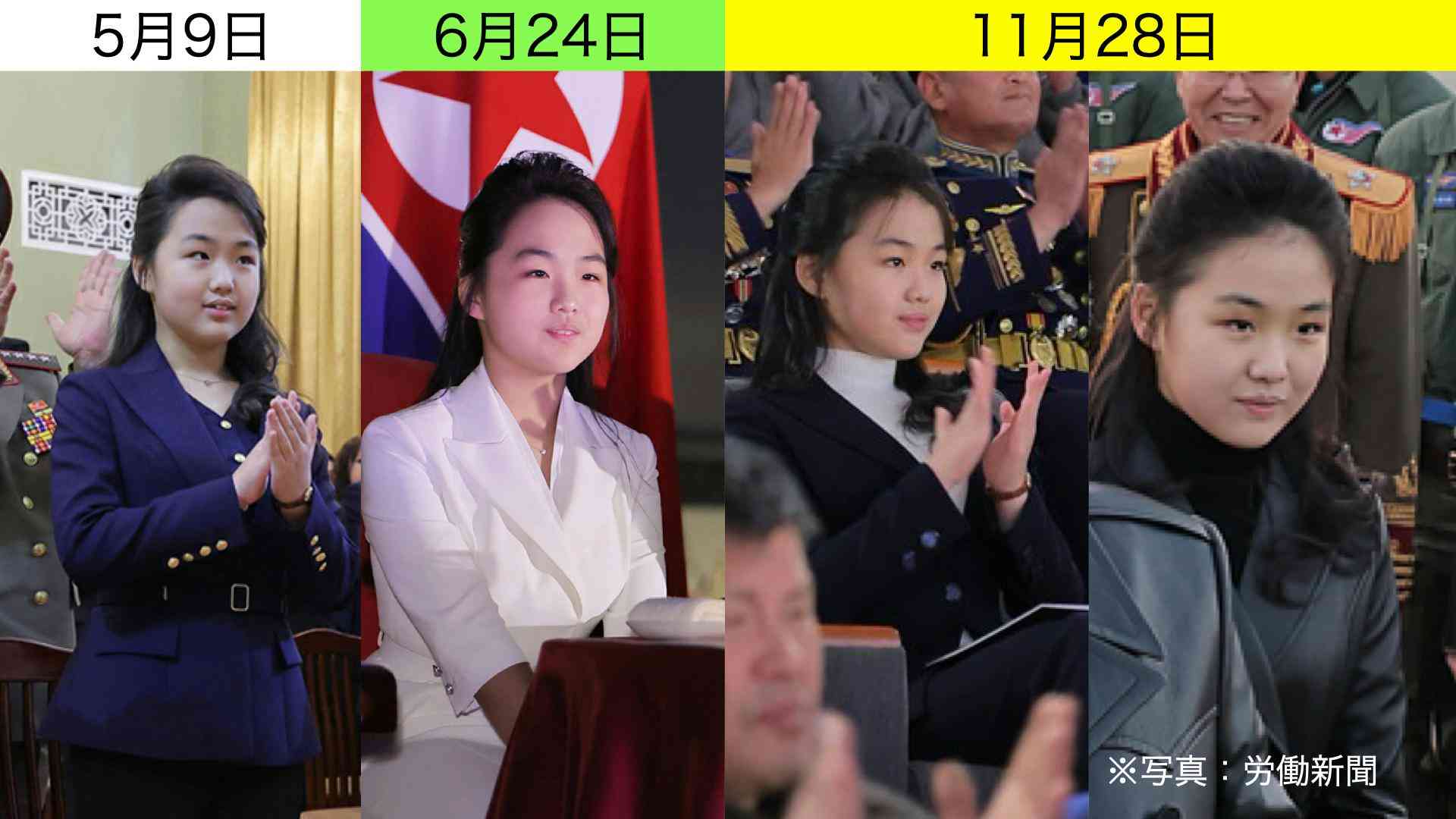金正恩の娘｢ジュエ氏」85日ぶりに激変登場…突然の“雲隠れ”の間に何があったのか？