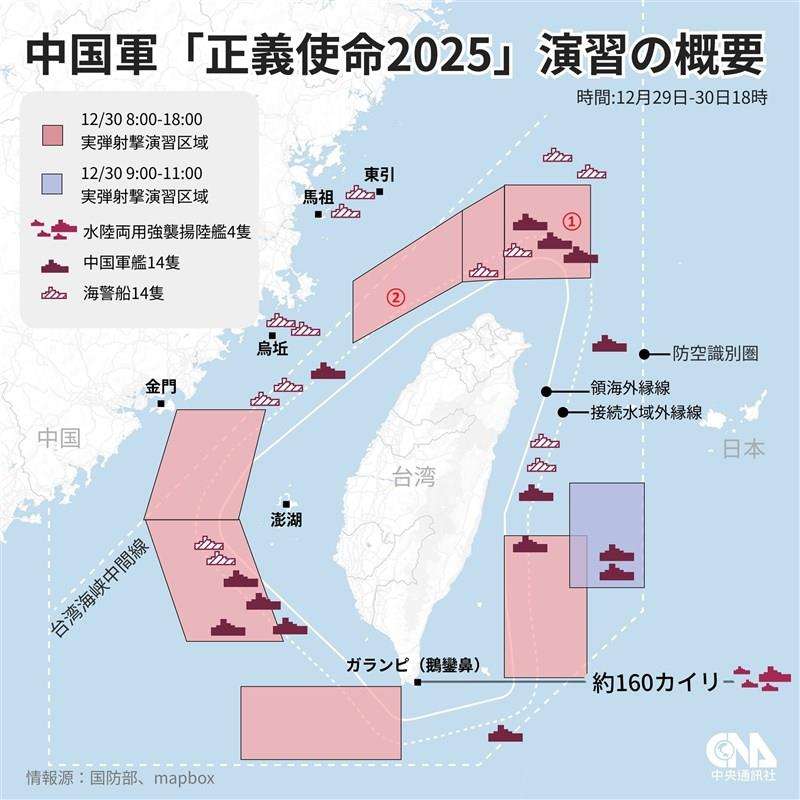 中国軍、ロケット弾7発発射　台湾海峡周辺に着弾　事故の発生なし＝海巡署（中央社フォーカス台湾） - Yahoo!ニュース