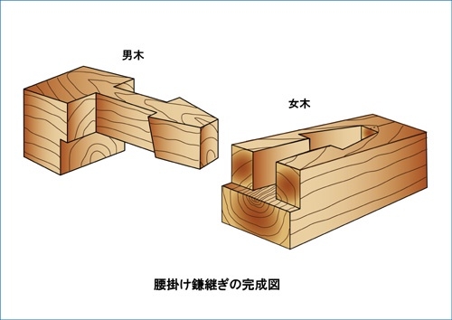 元プロ野球選手(43)を20代女性2人へのわいせつ未遂容疑で8回目の逮捕…これまでの被害者は10代・20代の女性11人に 福岡ソフトバンクホークスで「堂上隼人」の名前でプレー 神奈川県警