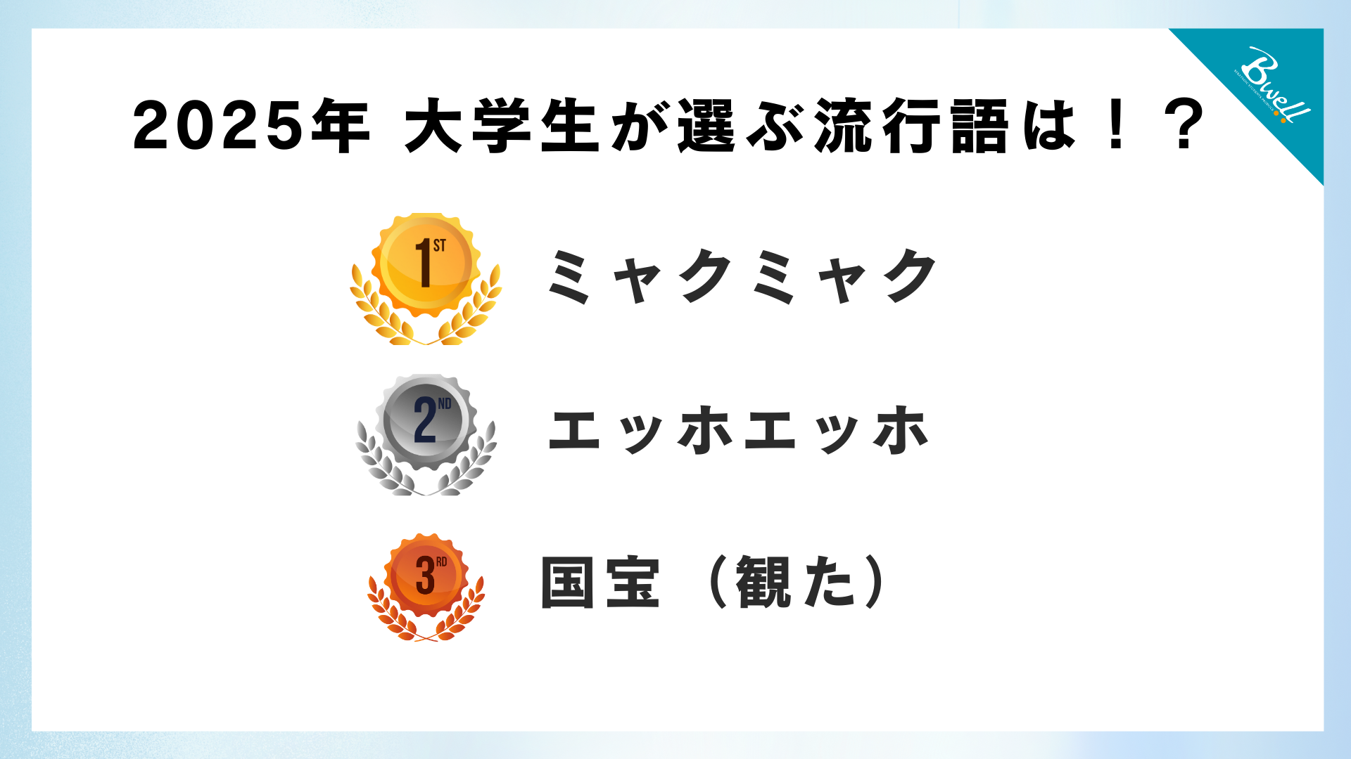 Z世代が選んだ、2025年流行語大賞は『〇〇』!「働いて働いて働いて働いて働いてまいります」はまさかの結果に!?