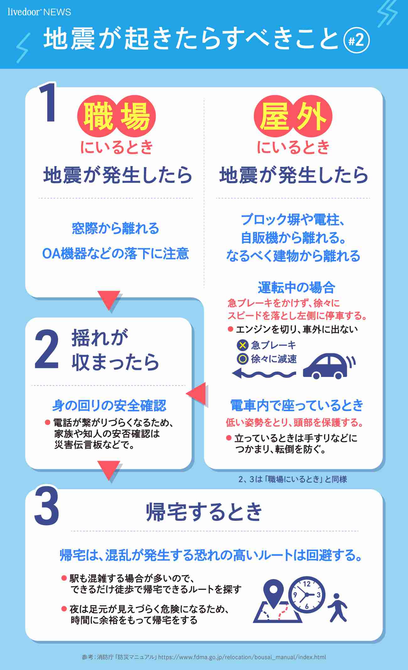 【津波注意報】北海道〜東北の太平洋側に発表 ただちに海岸から離れて