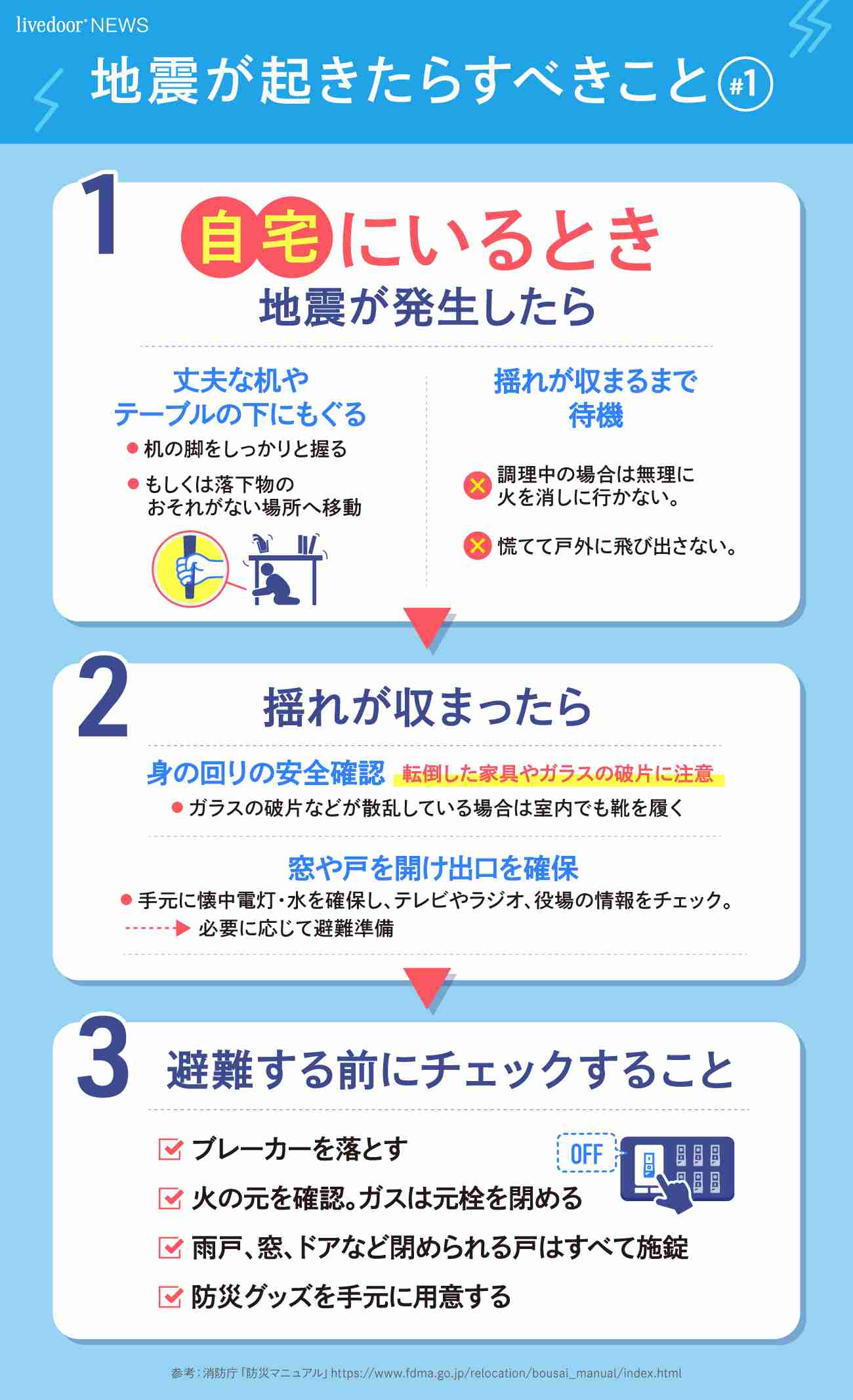 【津波注意報】北海道〜東北の太平洋側に発表 ただちに海岸から離れて