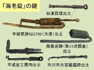 飛鳥・奈良時代について語ろう
