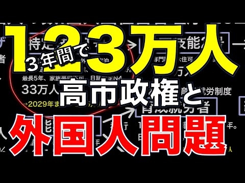 「123万人受け入れ」の意味／高市政権と外国人問題