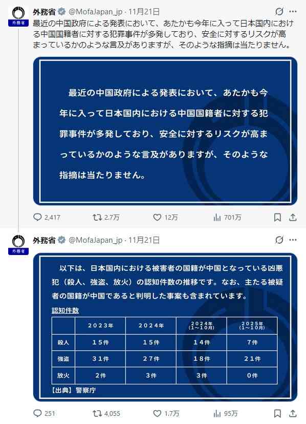 「視覚的訴え」に外務省注力　SNS発信、対中反論にも活用（時事通信） - Yahoo!ニュース