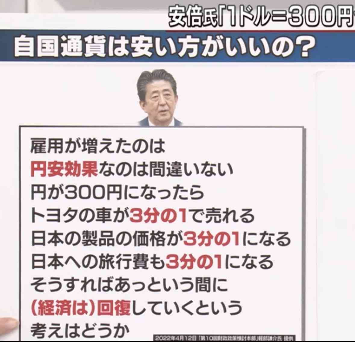 円安が止まらない