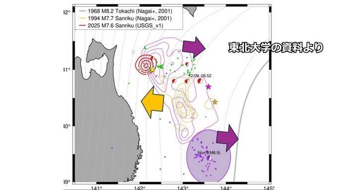 「三陸はるか沖地震」の震源域でM7～8級の地震が起こりやすくなっている可能性　東北大・災害研が調査結果を速報
