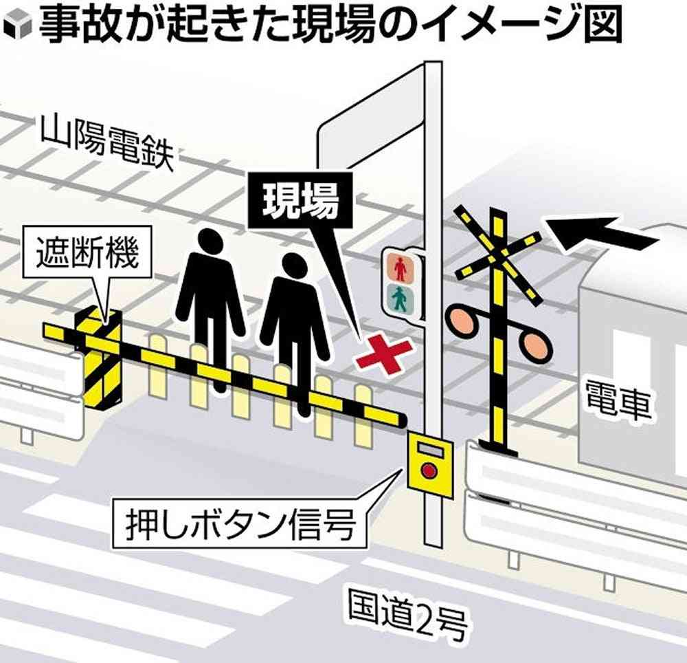 “信号待ち”中国人観光客2人死亡の山陽電鉄踏切事故 遺族が約1億4000万円賠償求め提訴 神戸地裁