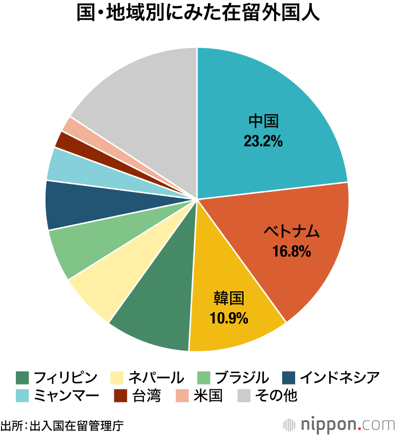 「日本米の販売始めました」とメッセージ送り『外国産米を日本米と偽って代金500万円だまし取った疑い』ベトナム国籍の輸入販売会社の経営者らを書類送検　すでに米密輸しようとした罪で起訴