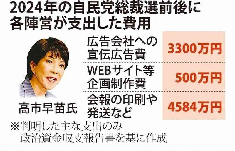 『2025 新語・流行語大賞』「年間大賞」は高市早苗内閣総理大臣「働いて働いて働いて働いて働いてまいります/女性首相」