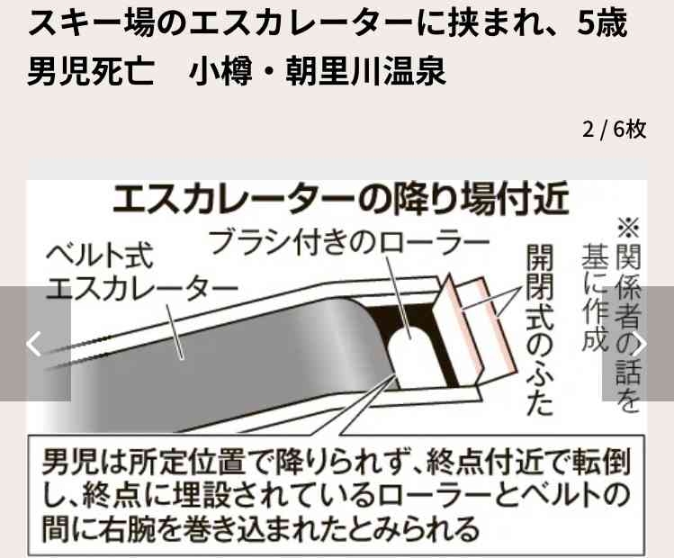 男の子の死因は窒息死 スキー場のエスカレーターに腕挟まれ死亡 小樽市・朝里川温泉スキー場