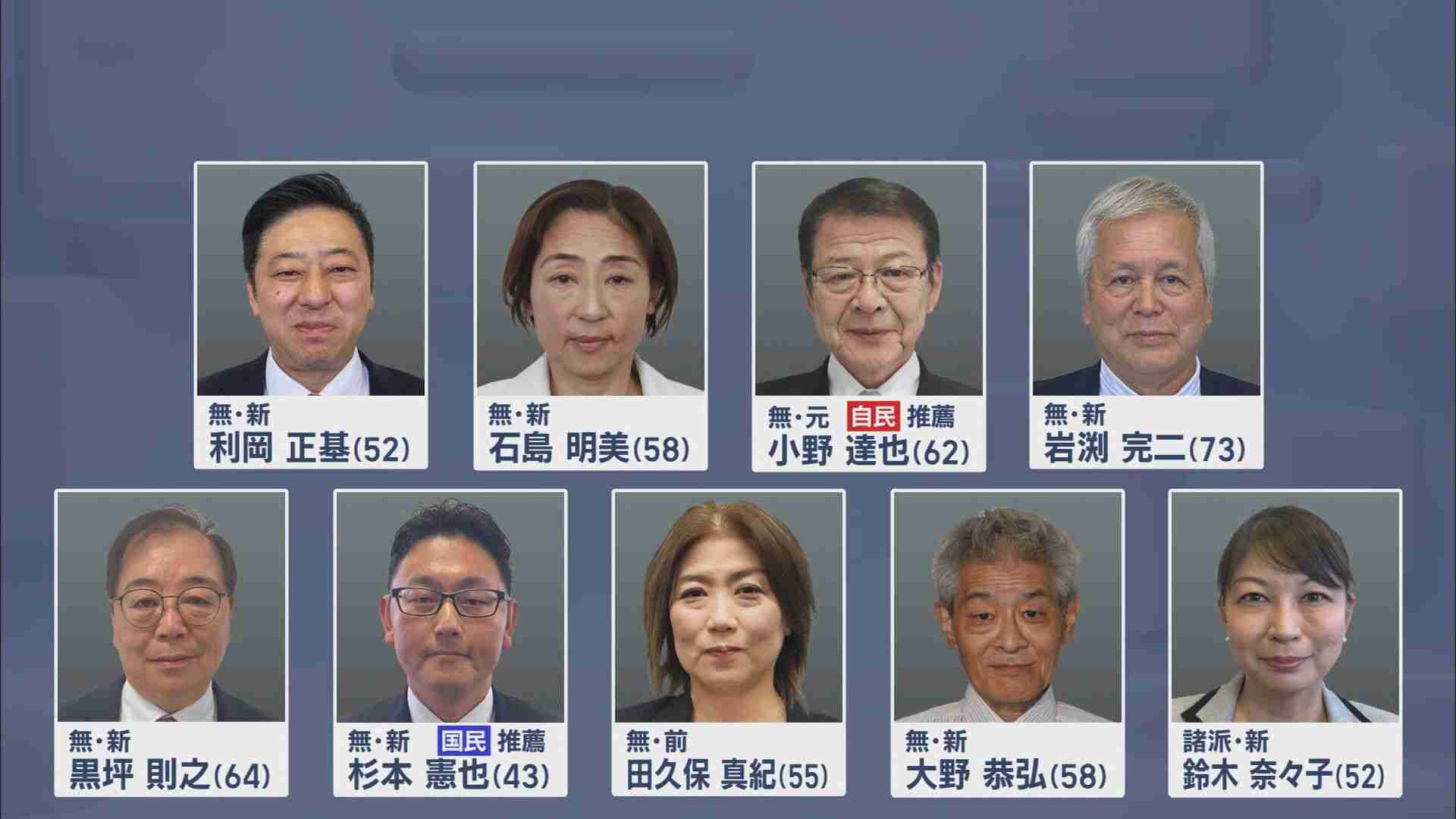 【検証 伊東市長選】メガソーラー計画に対する各候補の主張は?  どうなっているの?  そもそも争点?（静岡朝日テレビ） - Yahoo!ニュース