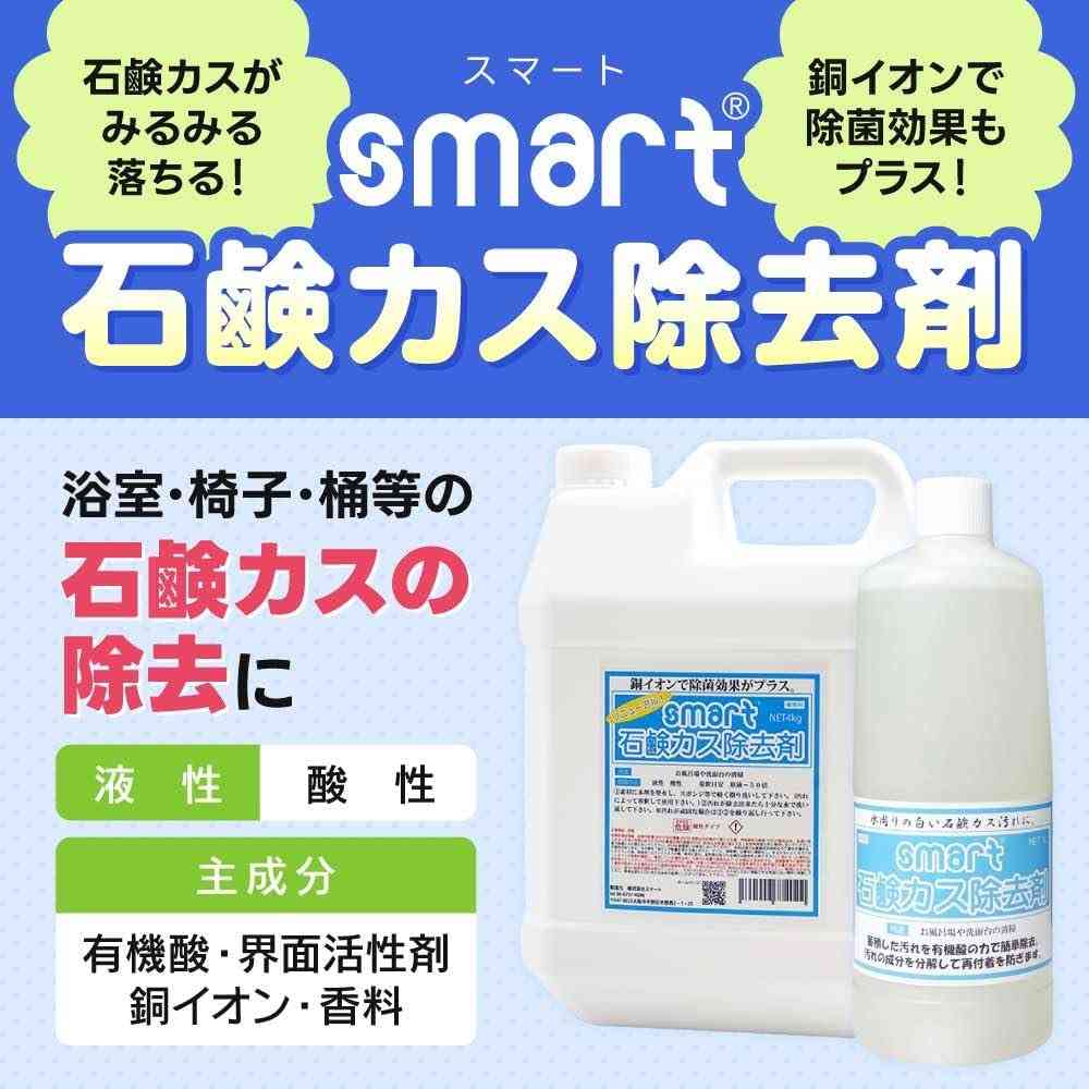 先延ばしにしてしまう家事にアドバイスをもらって踏み出すトピ