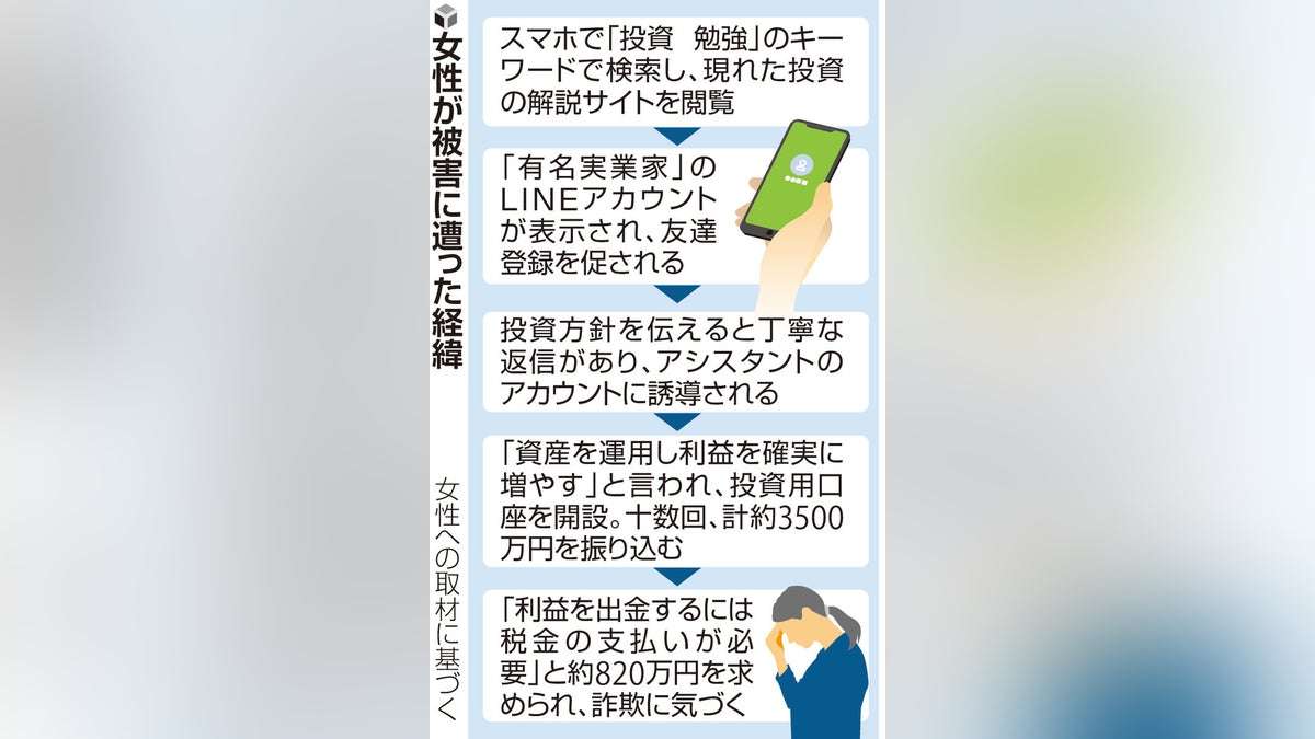 投資学ぼうと見た解説サイトからＬＩＮＥに誘導、３５００万円詐取された女性「高校の頃からためた全て」「夫に言えず死も考えた」 : 読売新聞