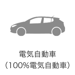 日産：カーラインアップ