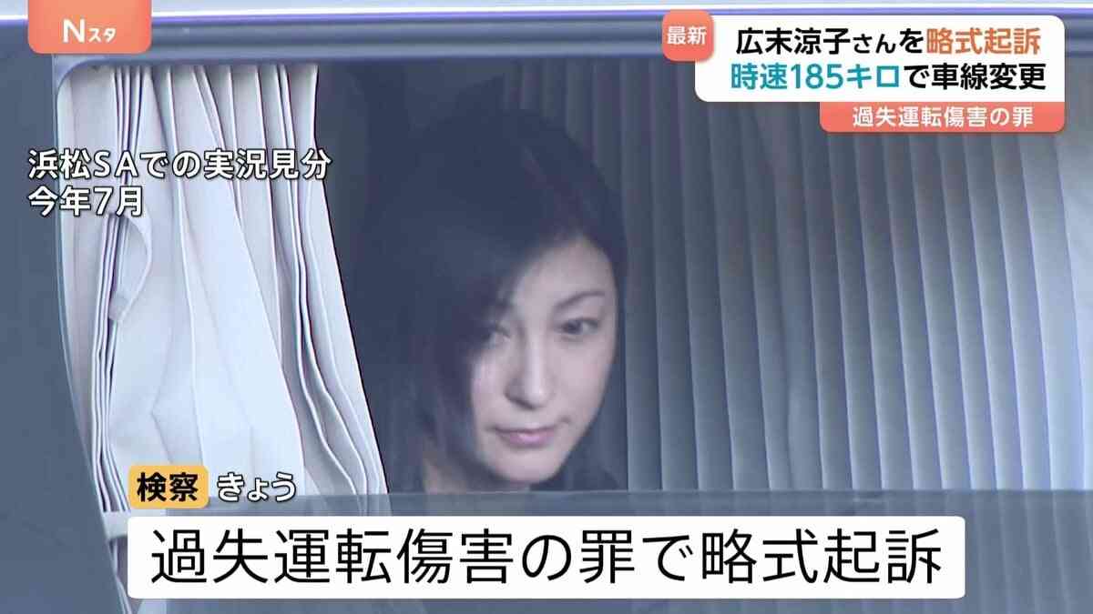 広末涼子さんを略式起訴　時速185キロで車線変更「ぼーっとしていた」 過失運転傷害の罪で　看護師への傷害容疑は不起訴処分 | TBS NEWS DIG