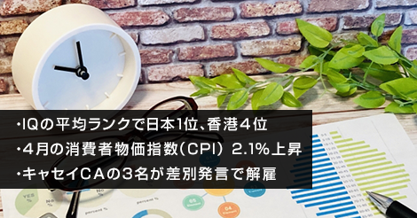 IQの平均ランクで日本1位、香港4位 | 香港BSニュース
