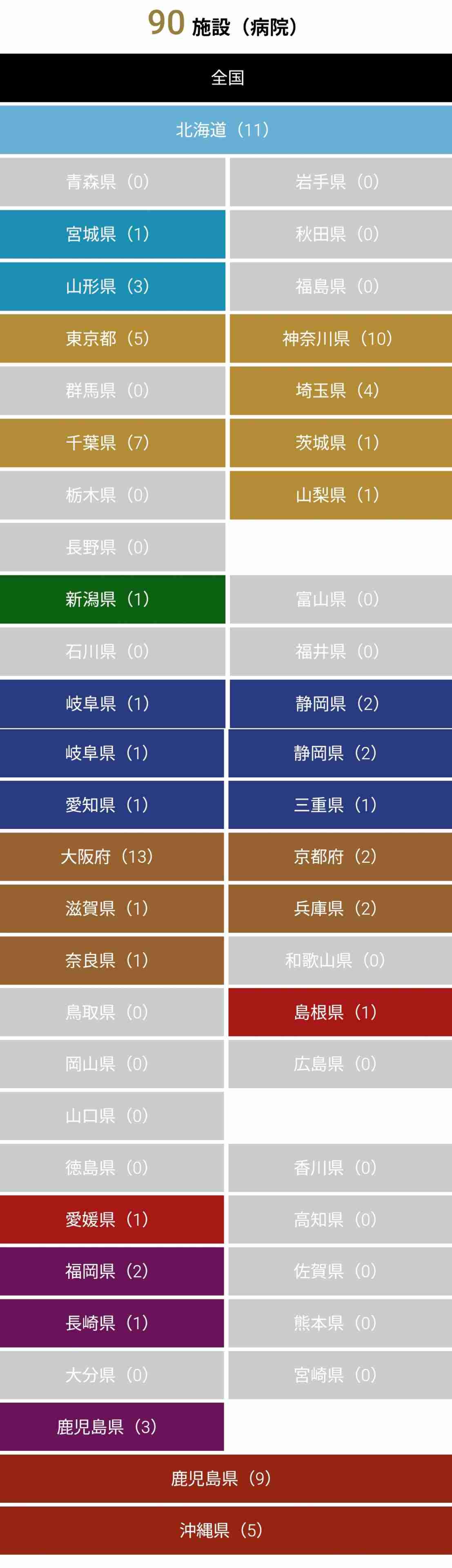 『脳外科医 竹田くん』のモデル医師、勤務先退職　病院のホームページに掲載