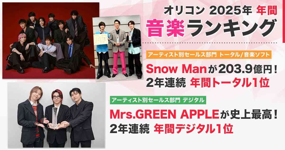 【オリコン年間ランキング2025】＜アーティスト別セールス部門＞売上1位Snow Man、2位ミセス　ともに200億円突破 2ページ目 | オリコンニュース（ORICON NEWS）