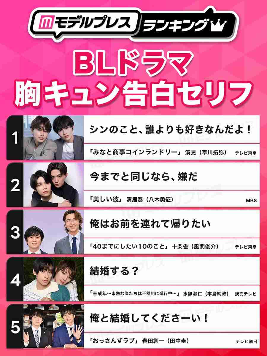 《BLドラマランキングTOP5》放送中の『ぼくたちん家』『パパと親父のウチご飯』や『おっさんずラブ』を抑えた1位は『きのう何食べた?』