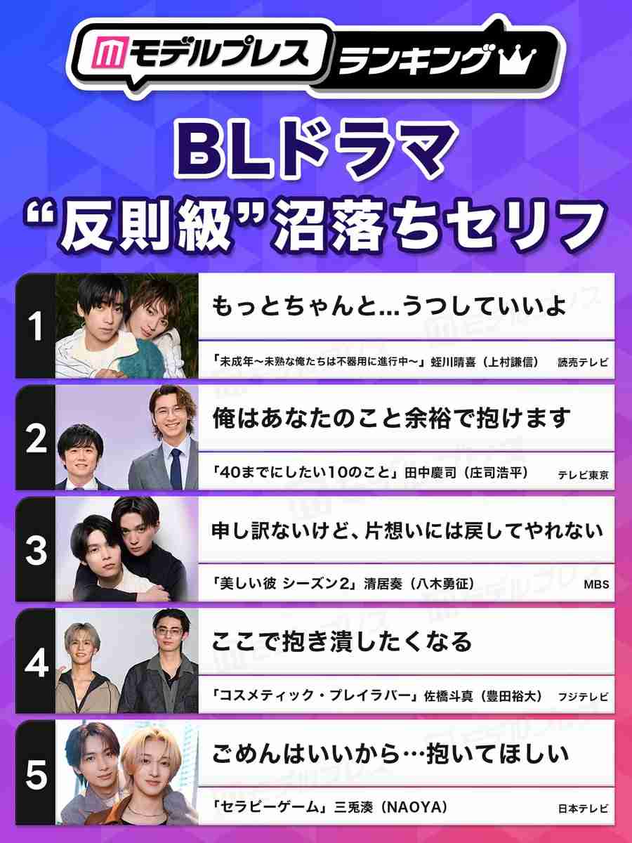 《BLドラマランキングTOP5》放送中の『ぼくたちん家』『パパと親父のウチご飯』や『おっさんずラブ』を抑えた1位は『きのう何食べた?』