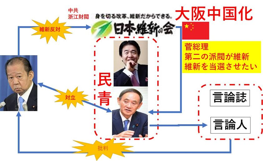高市内閣の高支持率は「データ操作か、支持している日本人がアホなのか」　早大名誉教授が疑問