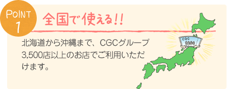 もうネタ切れなプレゼント