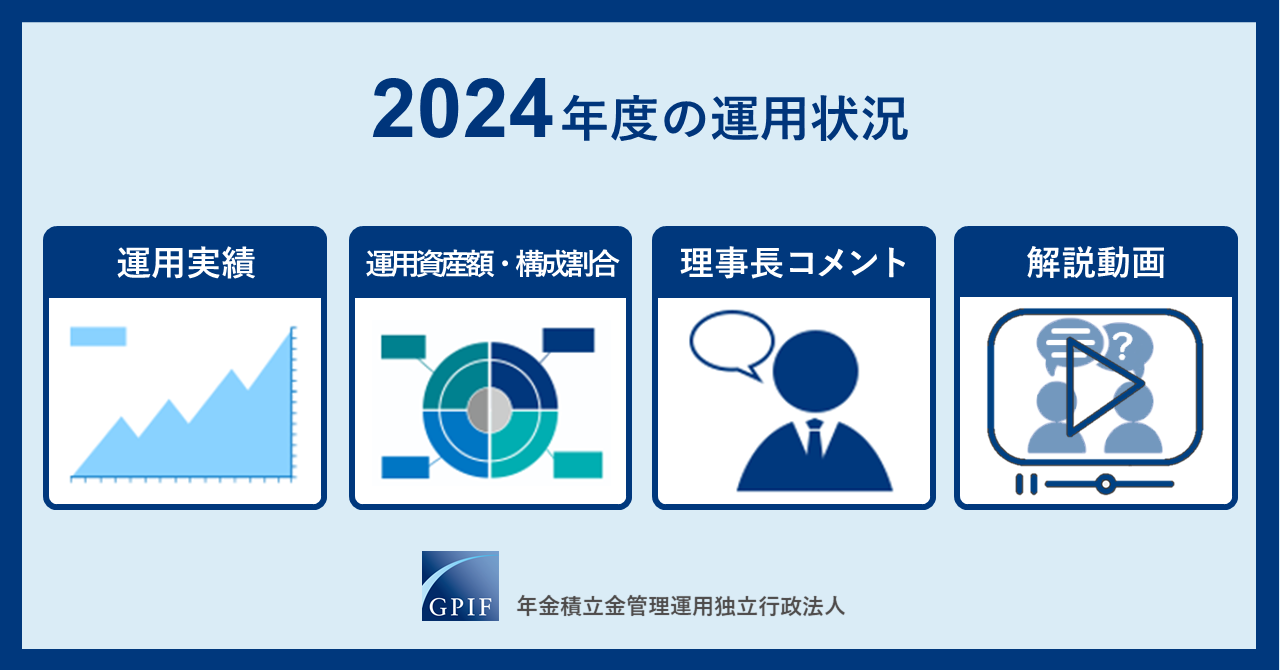 2024年度の運用状況|年金積立金管理運用独立行政法人