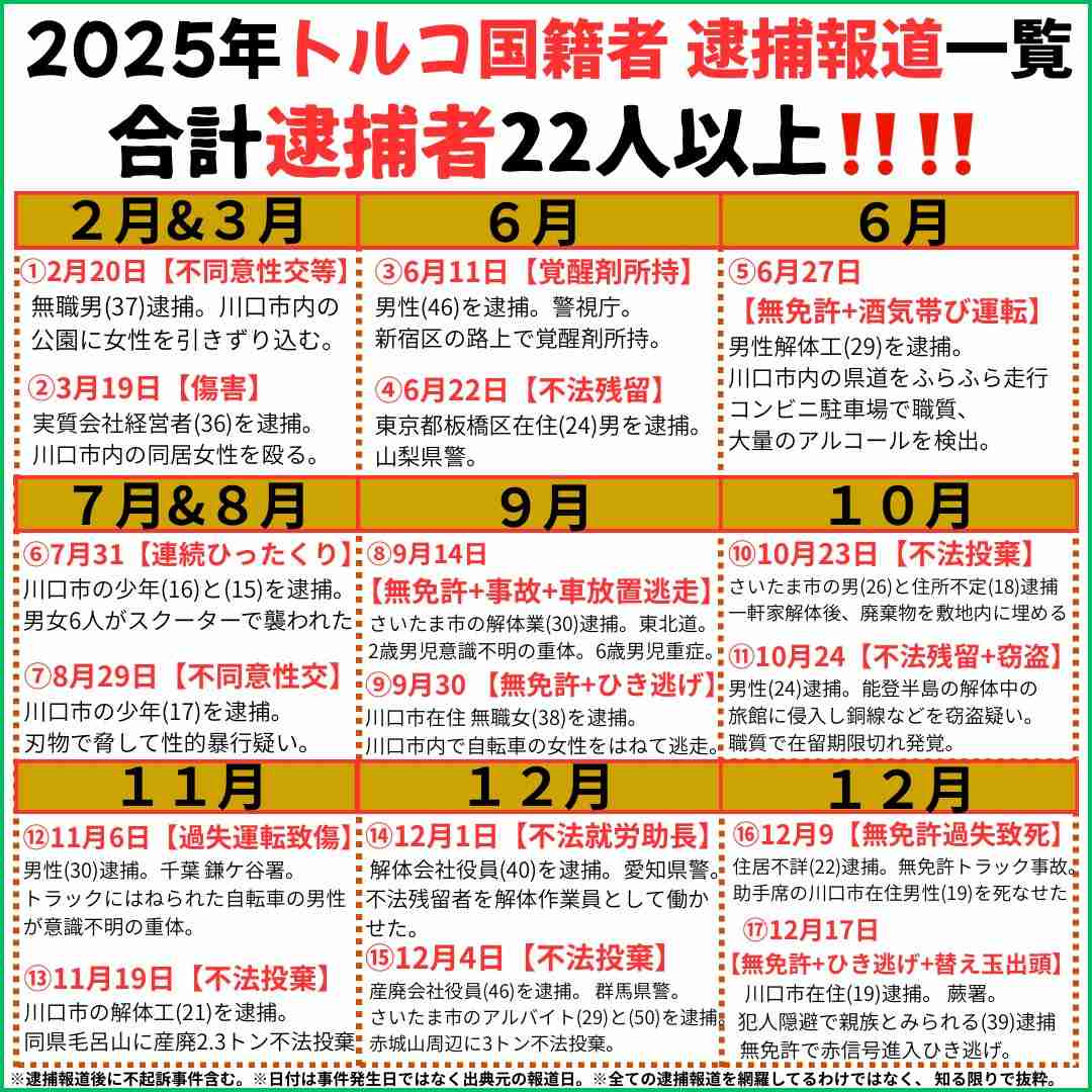 事件が起きるとすぐに外国人のせいにする風潮が怖い