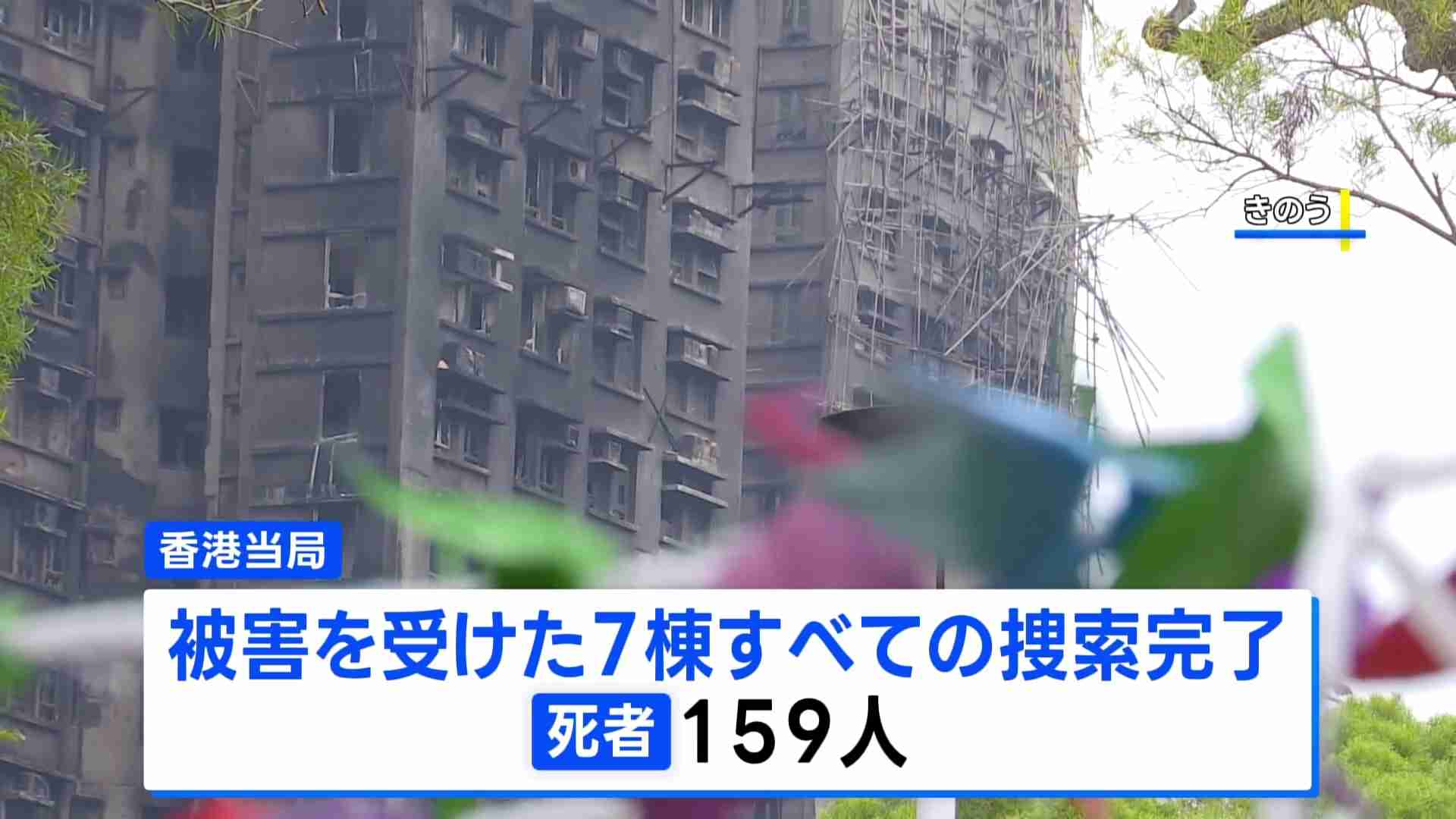 香港マンション火災 死者159人に 発生から1週間　火災報知器を止めないとだました疑いで6人逮捕  保護ネットは6日までに撤去へ（TBS NEWS DIG Powered by JNN） - Yahoo!ニュース