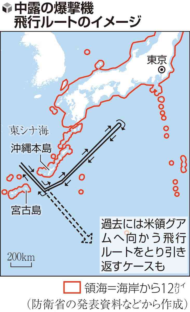 中国・ロシア両軍の爆撃機が東京方面へ向かう「異例のルート」を共同飛行…核も搭載可能、連携して威嚇か