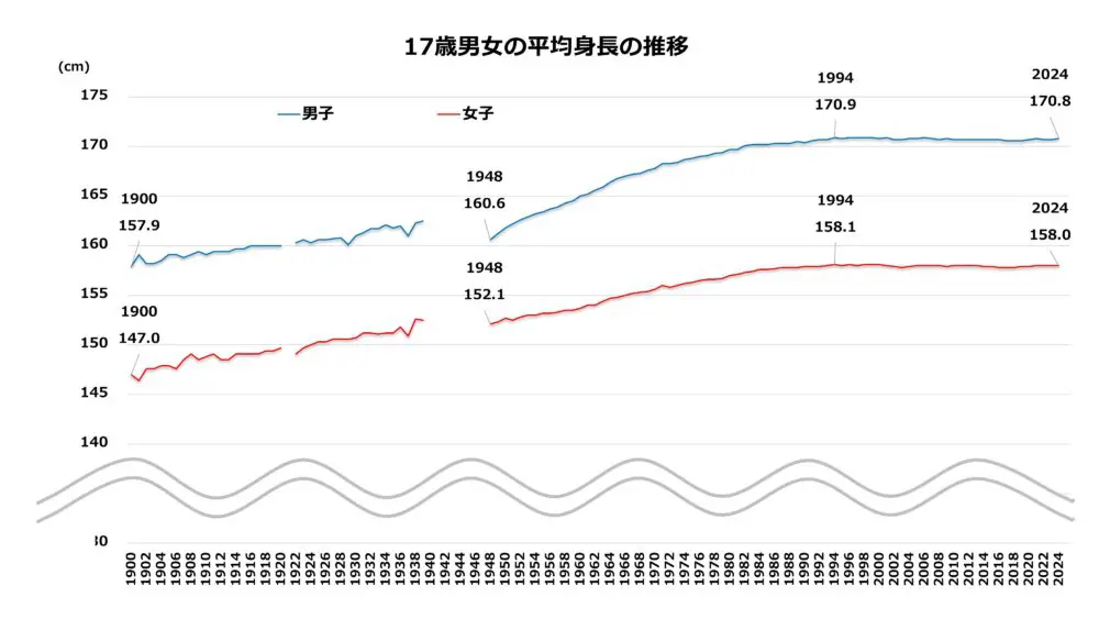 「大物女優が電車乗ってる」プライベート姿に騒然「顔隠しても」「バレバレ」「8頭身」「オーラ出てます」正体は観月ありさ
