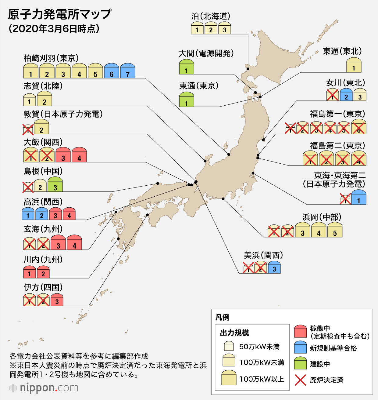 日本の原子力発電所マップ | nippon.com