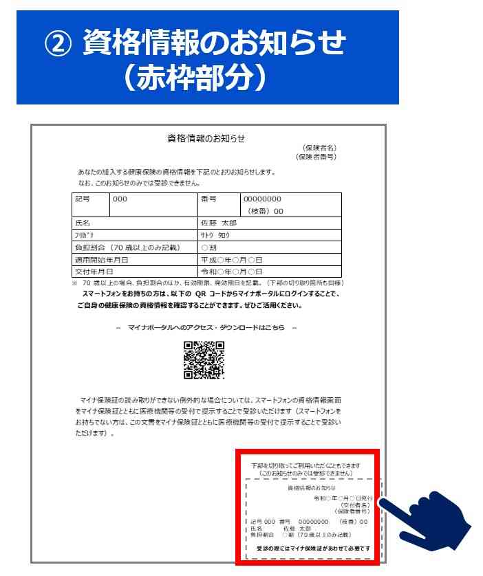 窓口で「いったん10割負担」の件数が1年で2倍近くに増加　「マイナ保険証」 “スマホマイナ”も登場で医療現場「もう無理」