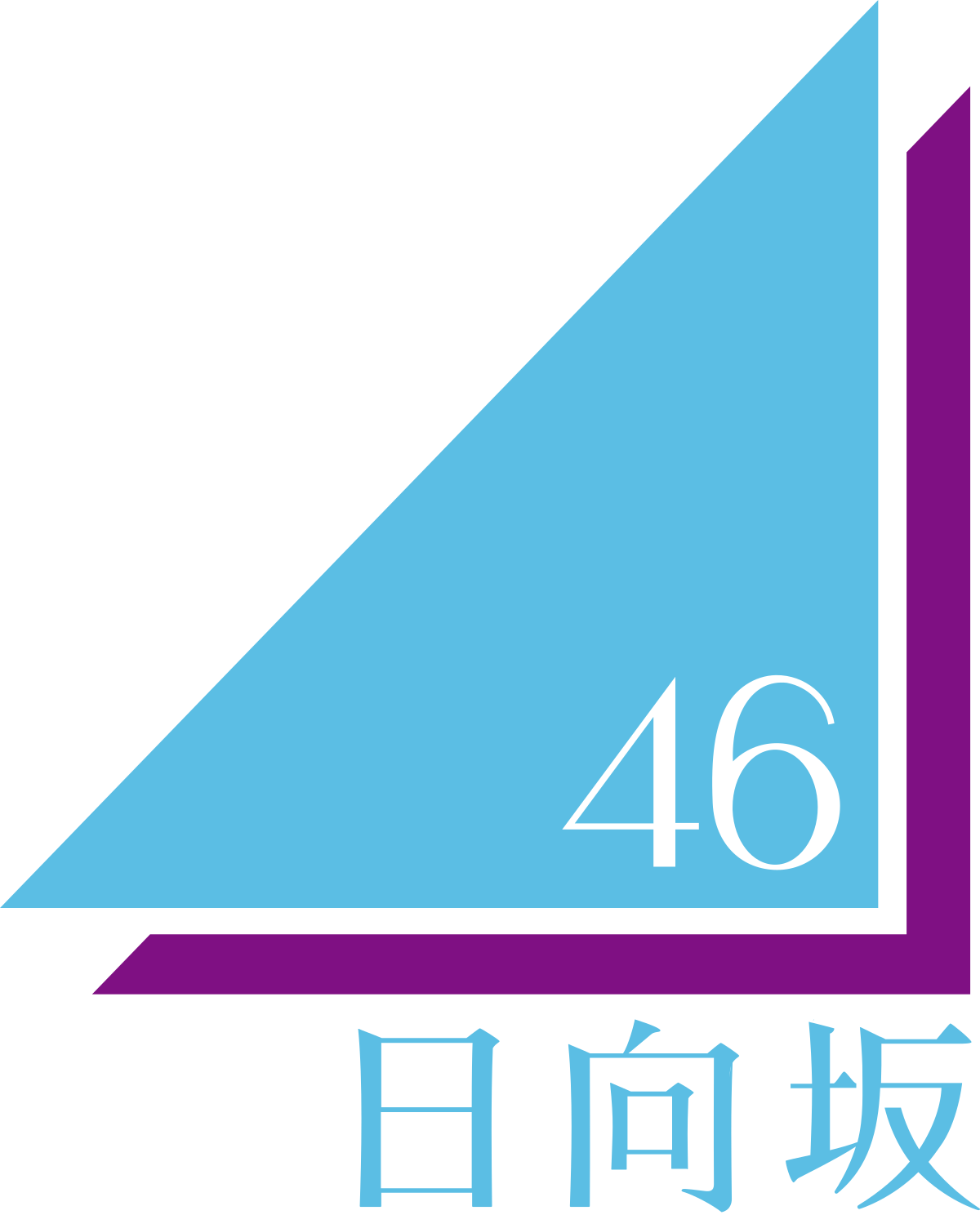 日向坂46を語りたいPart11