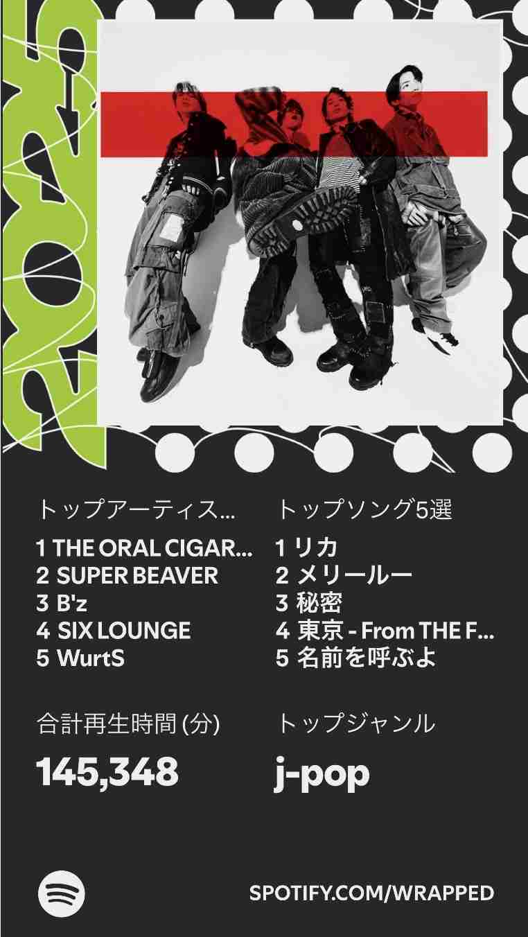 [音楽】Spotify まとめ!