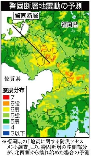 福岡県民の地震対策どこまでしてますか?