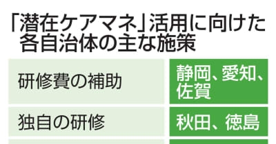 「潜在ケアマネ」12.5万人　資格保有者4割が従事せず | NEWSjp