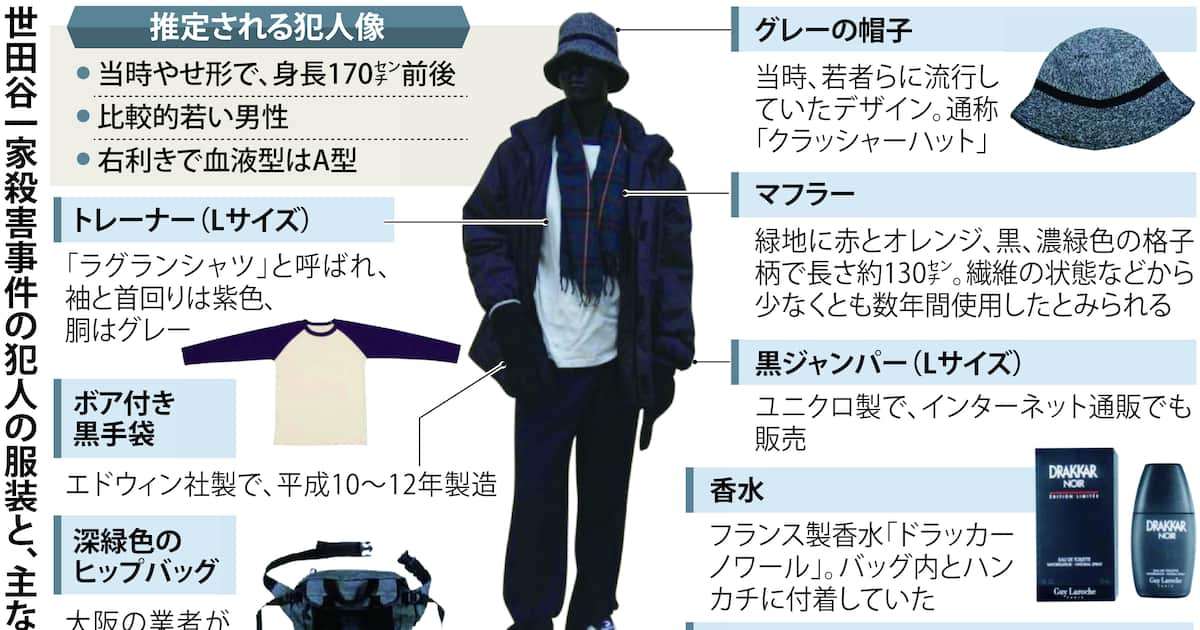 DNA情報から「顔」浮上を　遺族ら法整備求める声　世田谷一家殺害24年 - 産経ニュース