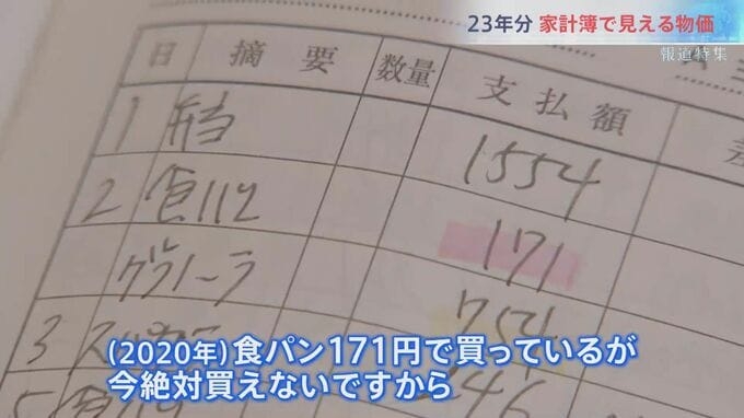 「おかずは5品から3品、2品に」家計簿から見える物価高騰　8.9兆円の対策に専門家が警告「100％違う」