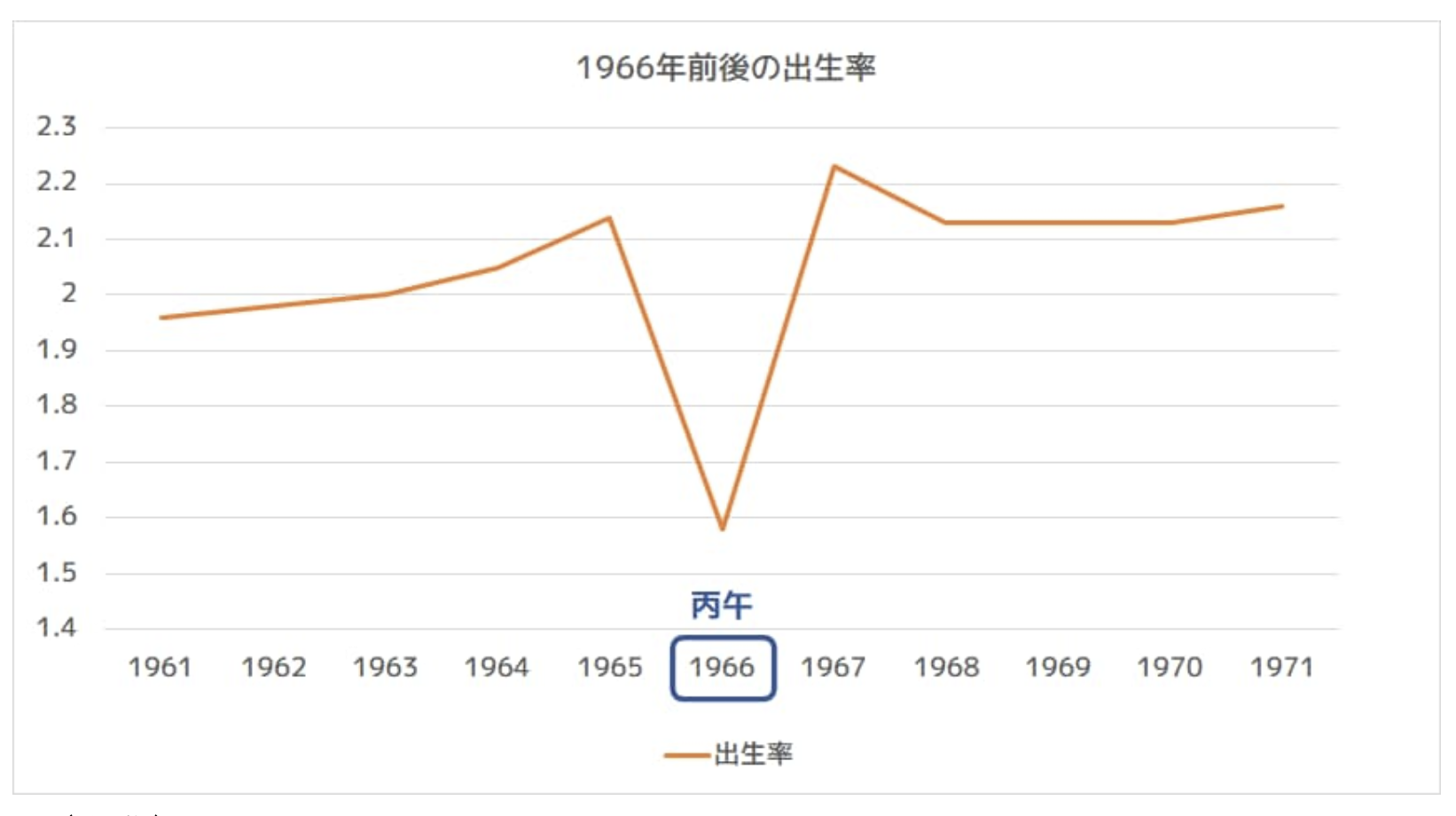 年越し前に闇を吐き出そう