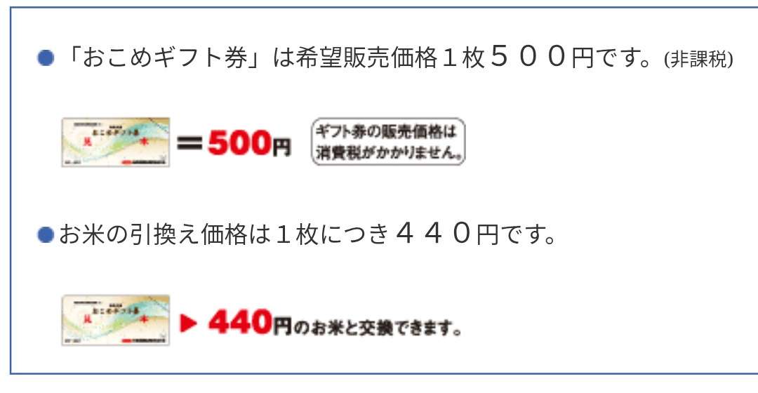 鈴木農相、おこめ券に使用期限　26年9月末で調整、転売対策も