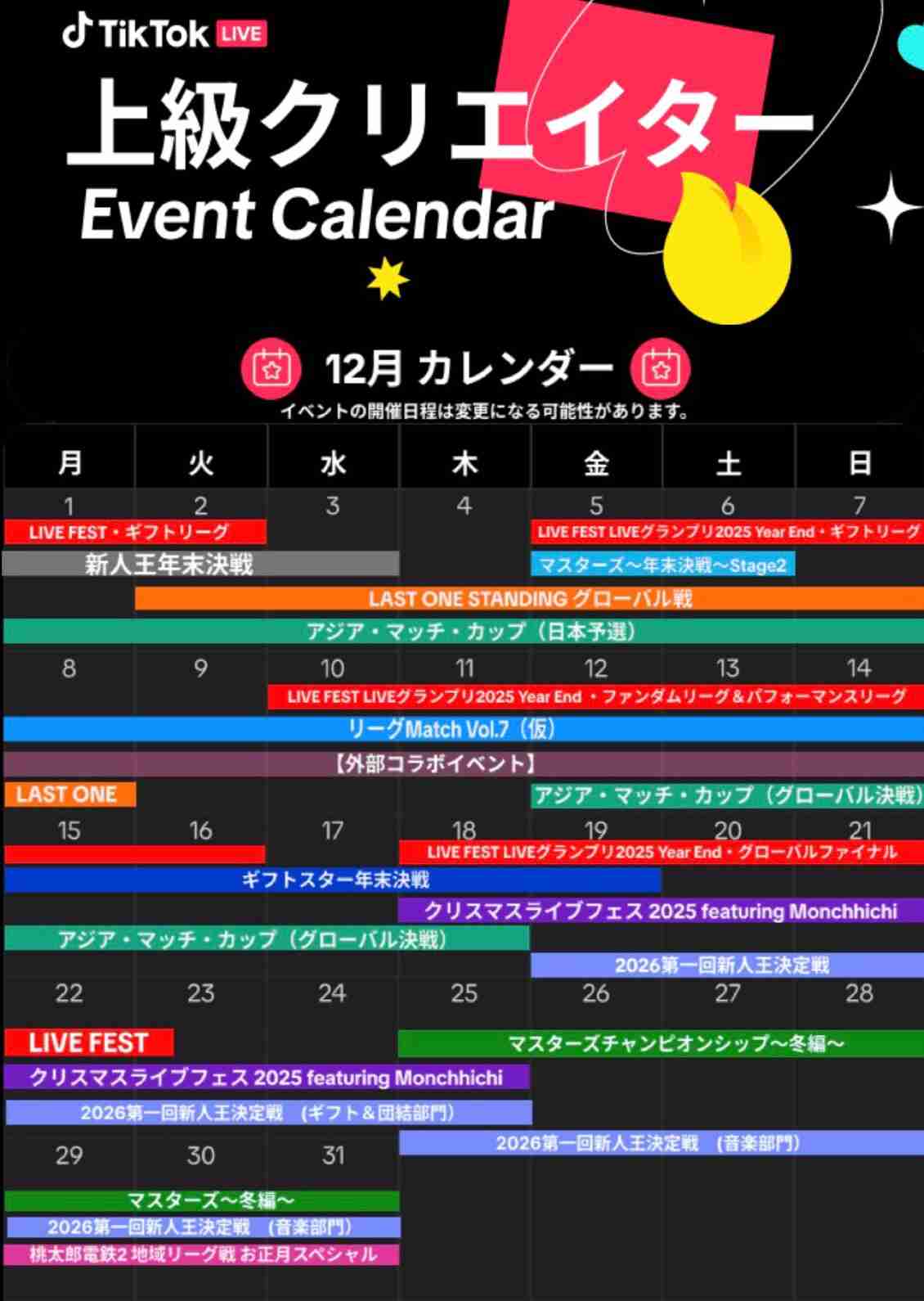 何かに怯えて生きてる人