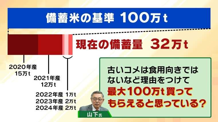JAが