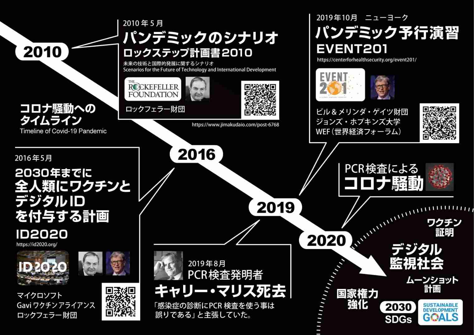 「琉球は日本ではない」中国紙 木原長官「コメント必要ない」「沖縄は我が国領土」