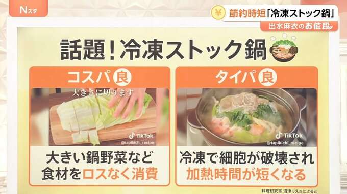 冷凍保存で約1万円節約？ 良いことづくし「冷凍ストック鍋」が話題、正月食材を冷凍するなら今がおすすめ