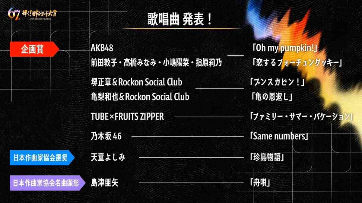 レコ大、歌唱曲の全ラインアップを発表　Ado、＆TEAM、山内惠介らの披露曲決定