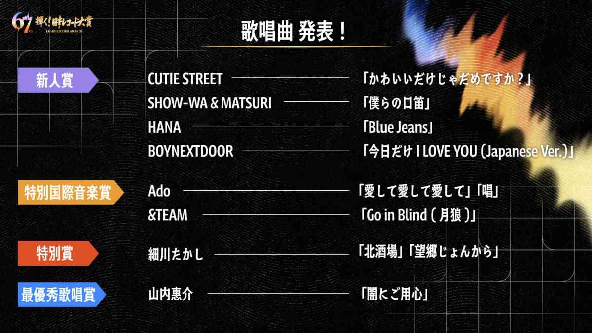 レコ大、歌唱曲の全ラインアップを発表　Ado、＆TEAM、山内惠介らの披露曲決定