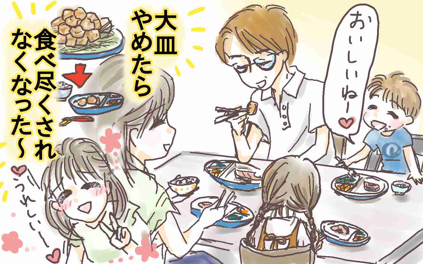 食べる量が多い旦那/彼氏